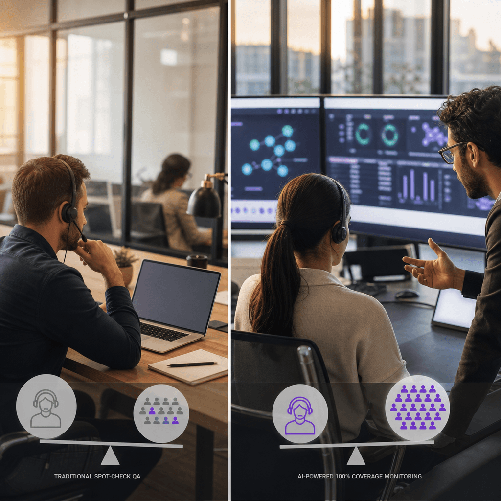 Split-screen comparison showing traditional spot-check QA (small sample) versus AI-powered 100% coverage monitoring dashboard